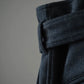 山内 | ウォッシュドウールシャギー・ツナギパンツ black shaggy